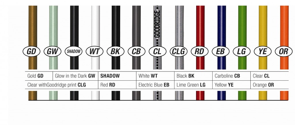 przewody-hamulcowe-kolory-strona
